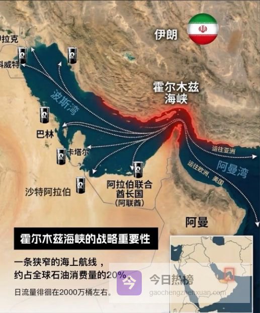 特朗普再求东大接管霍尔木兹海峡，还造谣中国石油超9成依赖中东