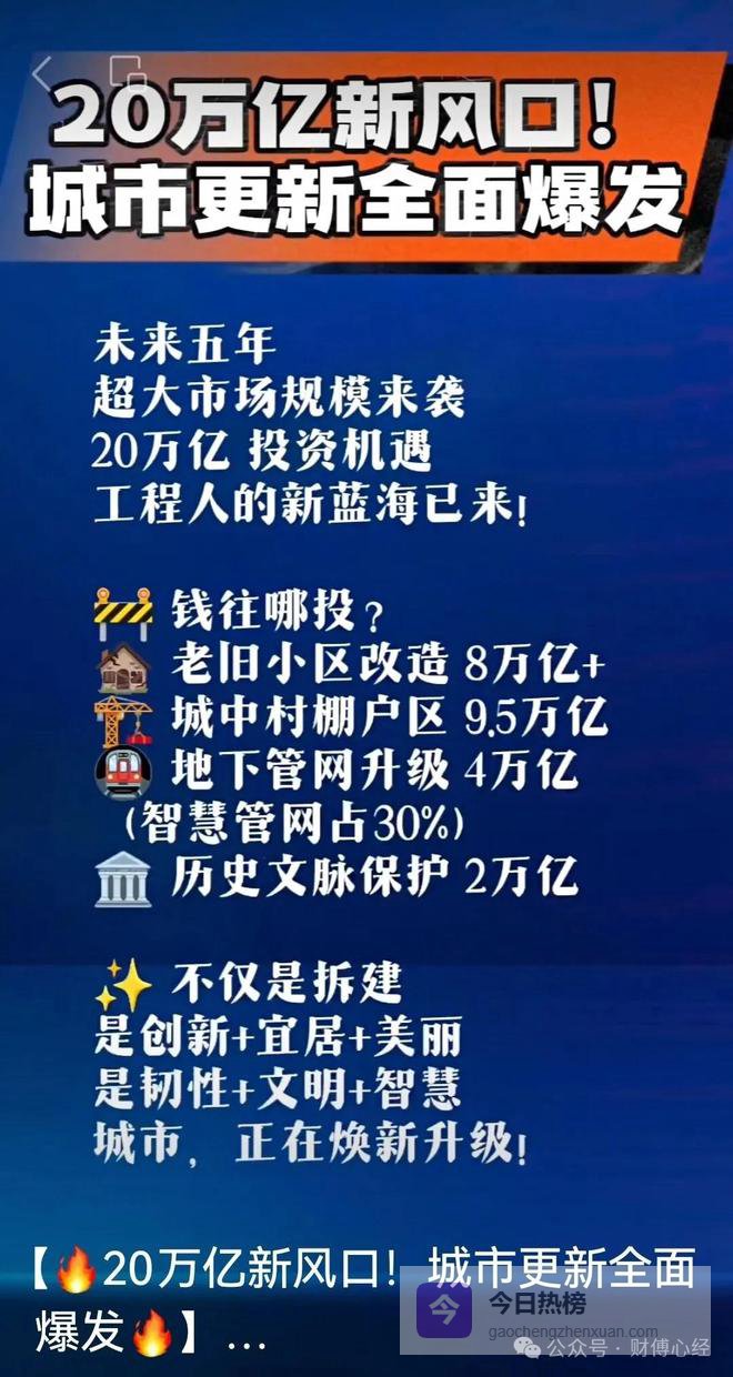 20万亿？城市更新全面爆发！
