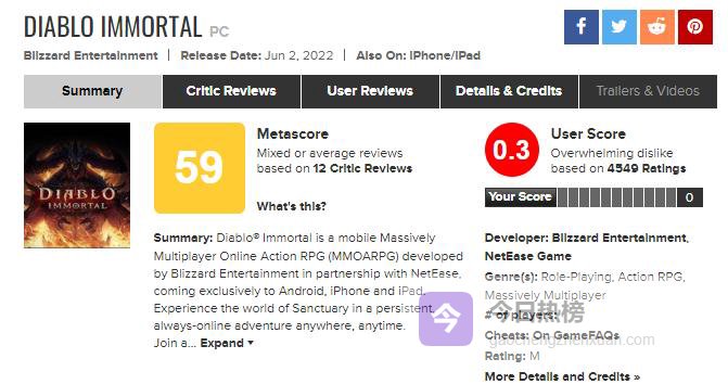 骂声与流水齐飞：暗黑不朽为何越喷越爆