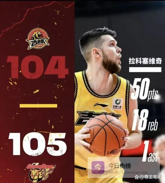 广东新大外拉科塞维奇 雷声大雨点小？