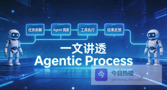 万字长文：一文讲透 Agentic Process