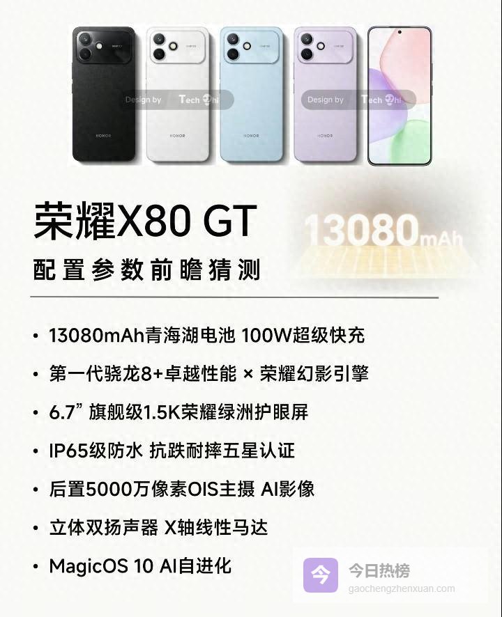 荣耀80 GT参数曝光！骁龙8Gen1+13080mAh屏