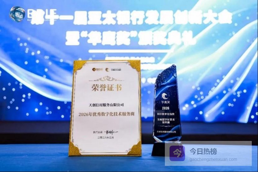 天创信用双奖加冕，致力于引领金融科技新纪元