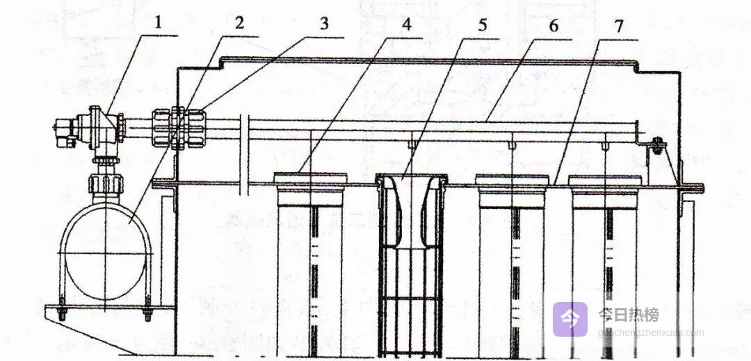 脉冲喷吹清灰全解析：压力、设备与控制策略