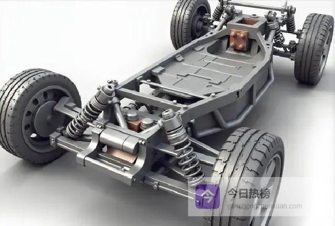 麦弗逊对比扭力梁——到底谁才真正担当家用车的幕后功臣？