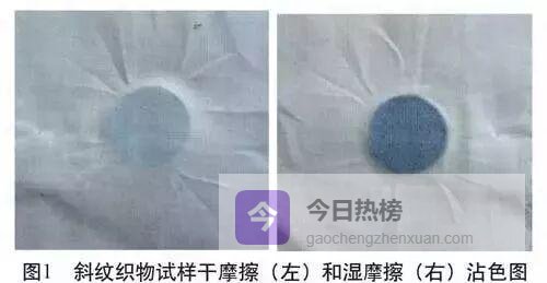 摩擦色牢度全解析：从概念到提升策略