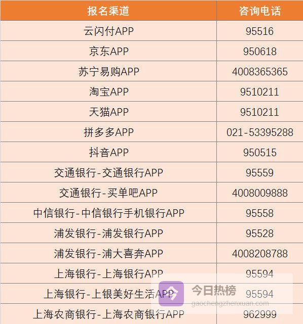 新一轮上海家电以旧换新、数码和智能产品购新线上补贴活动来了